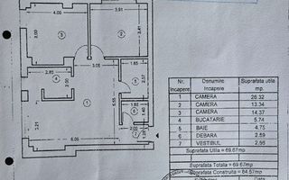 Apartament 3 camere Herăstrău I zona centrala I parcare inclusa - Poză 2