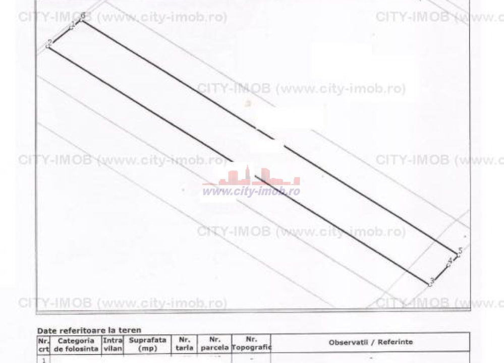 Vanzare Teren - intravilan - Snagov - Poză 4