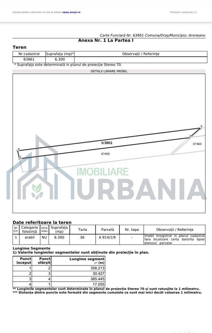 Teren 10.500 mp în Rediu Aldei, comuna Aroneanu – perspectivă intravilan - Poză 5