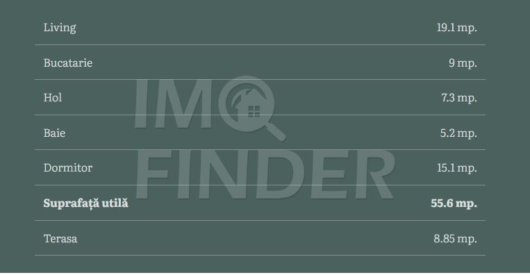 Apartamente Premium 2 camere, Andrei Muresanu- Ansamblu Exclusivist - Poză 4