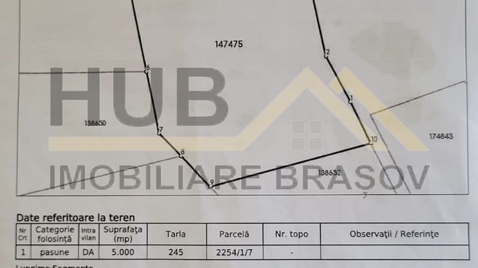 Teren Intravilan | Poiana Brasov | 5.000mp | Necesar PUZ - Poză 10