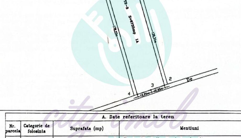 Teren intravilan la sosea | 6.439 mp | lângă Laguna Verde | Investiție - Poză 2