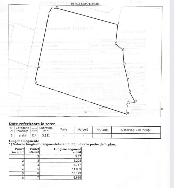 Teren intravilan de vânzare în zona centrală, Oradea - Poză 2