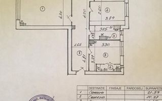 4 camere Piața Victoriei 97mp | Bloc monolit| Vedere Mixtă - Poză 6