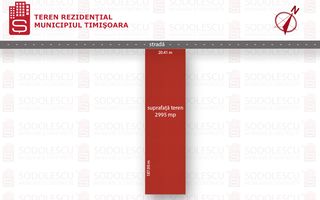 Teren 2995mp Timisoara / Strada Legumiculturii - Poză 3