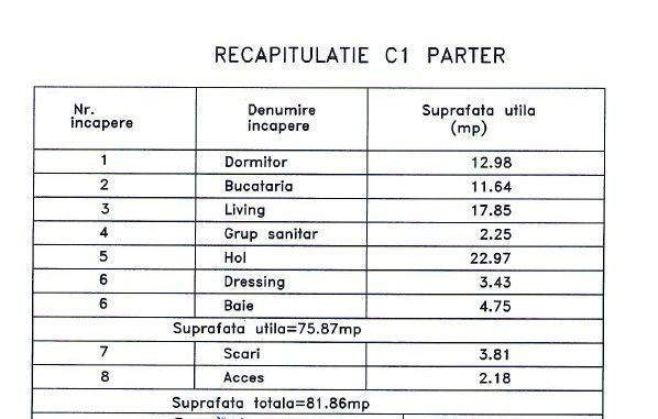 Casă modernă P+1 Tunari | 5 camere | 150 mp utili - Schiță 13