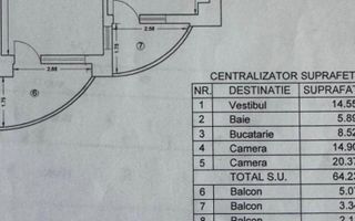 Apartament cu 2 camere de vanzare-Unirii - Poză 5