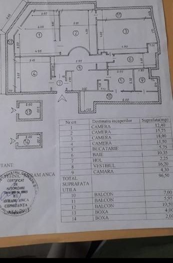 Penthouse ultracentral 4 camere, balcon panoramic, vedere Casa Poporului - Poză 21