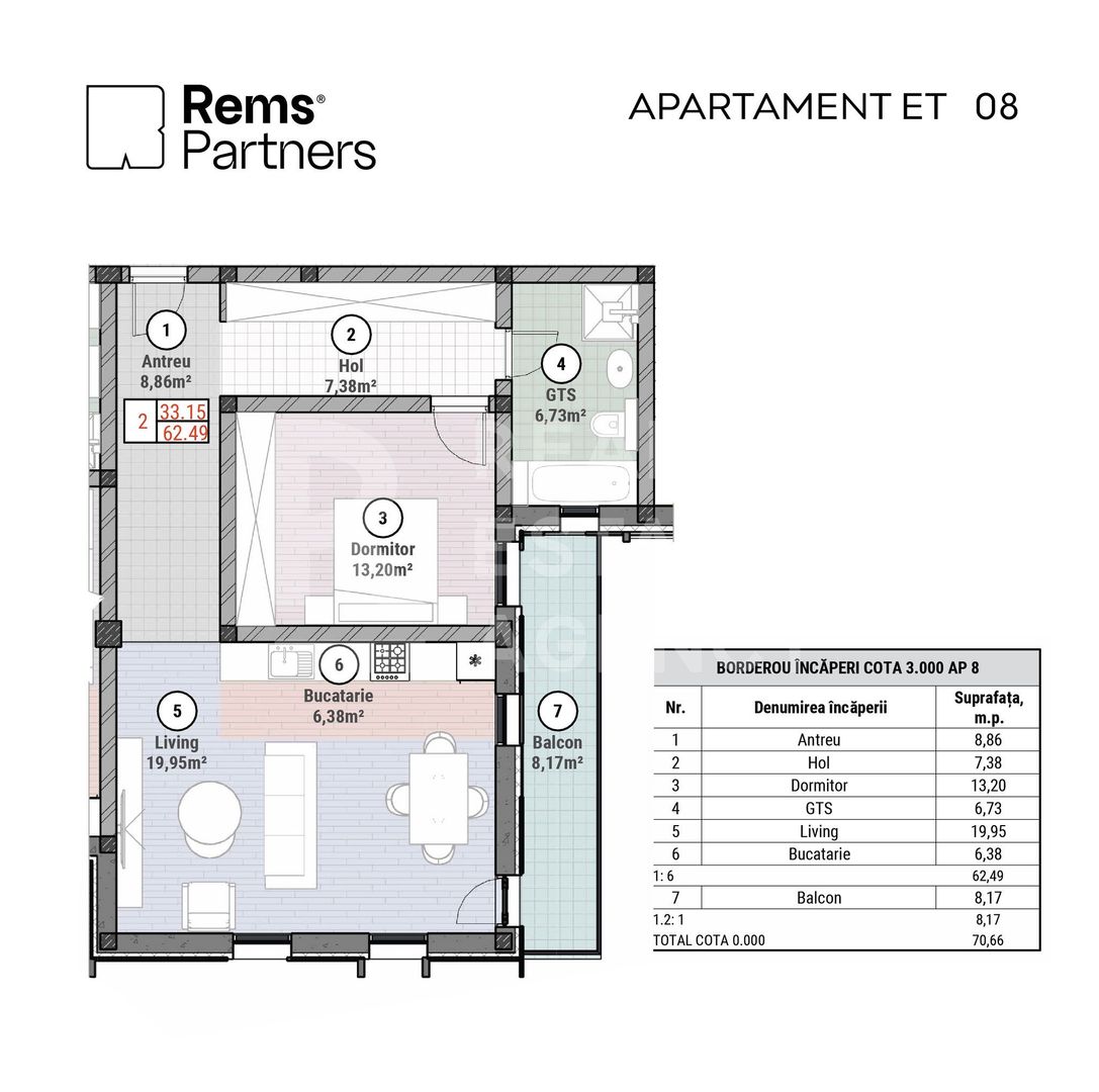 Rems Partners - Poză 10