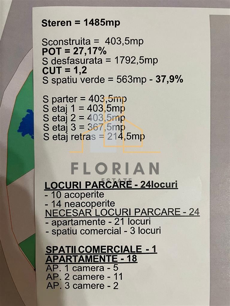 Teren intravilan construibil zona AEM - Poză 1
