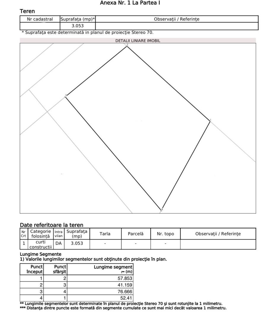 Teren Calea Aradului 3053mp 3 Fronturi - Zona Comerciala Premium - Poză 4