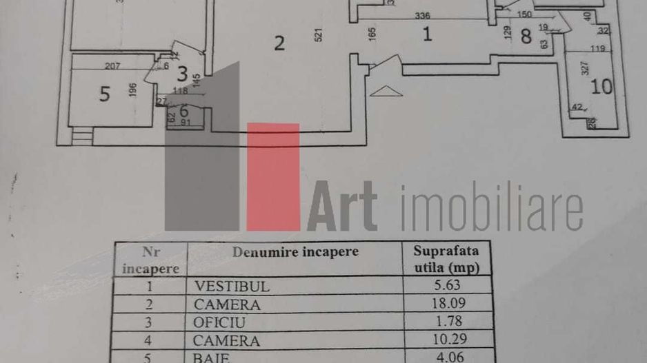 Apartament modern, complet mobilat și utilat Lujerului, Plazza, Liniei - Poză 8
