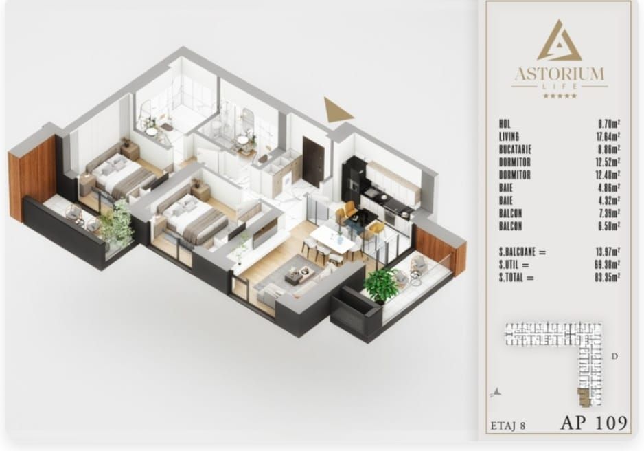 AP. 3CAM. DECOMANDAT - VATA BAZALTICA,TRIPAN /  ASTORIUM LIFE! - Poză 3