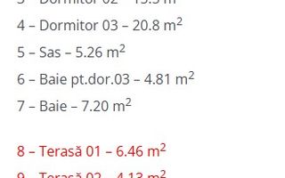 Penthouse pe 2 niveluri de vanzare, 200 mp utili - Poză 6