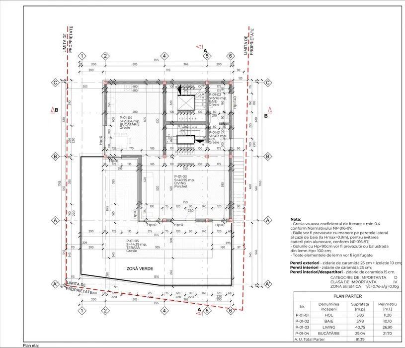 Teren cu autorizatie de duplex in cartierul Dambu Rotund - Poză 4