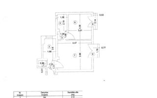 2 Camere – Ultracentral | Piața Kogălniceanu – Cişmigiu | Renovat COMPLET - Poză 2