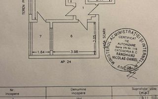 📍 Focșani – Bd. Unirii, zonă ultracentrală - Poză 10