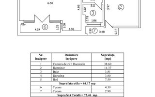 2 Camere de vânzare | mobilat și  utilat | Unirii | renovat 2023 - Schiță 24