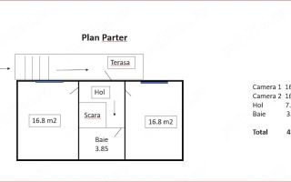 Apartament zona Casa Tineretului la casa - Schiță 5