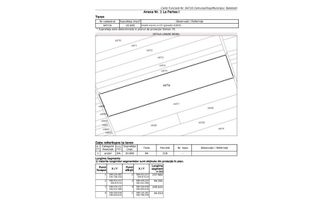 teren de vanzare Balotesti - spate Therme - Poză 4