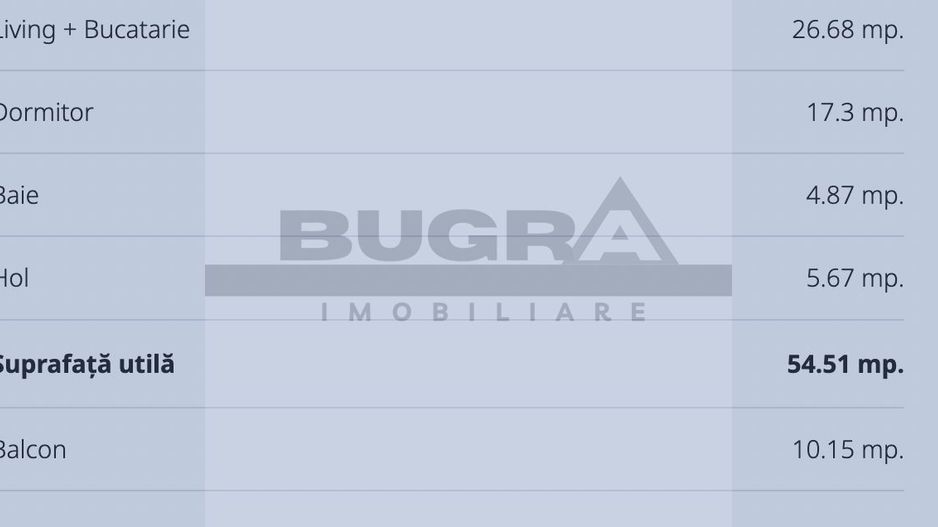 Apartament 2 camere, 54mp, balcon, garaj, zona C. Coposu - Poză 2