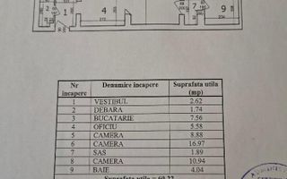 Apartament cu 3 camere in zona 13 Septembrie - Poză 3