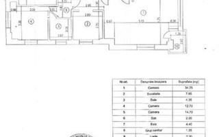 Apartament 3 camere Primaverii de vanzare Rosenthal - Poză 16