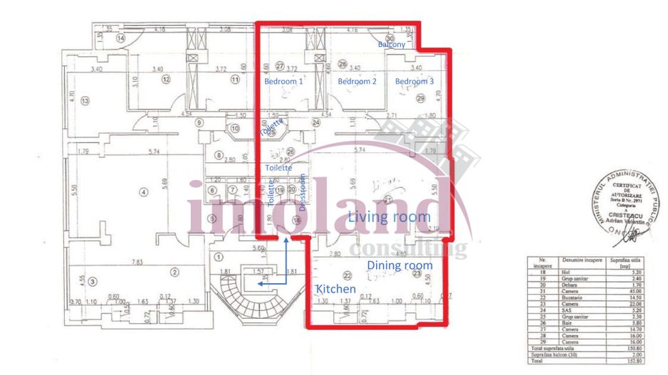 Apartament 5 cam 153 mp 2 locuri parcare bloc boutique Charles de Gaulle - Poză 12