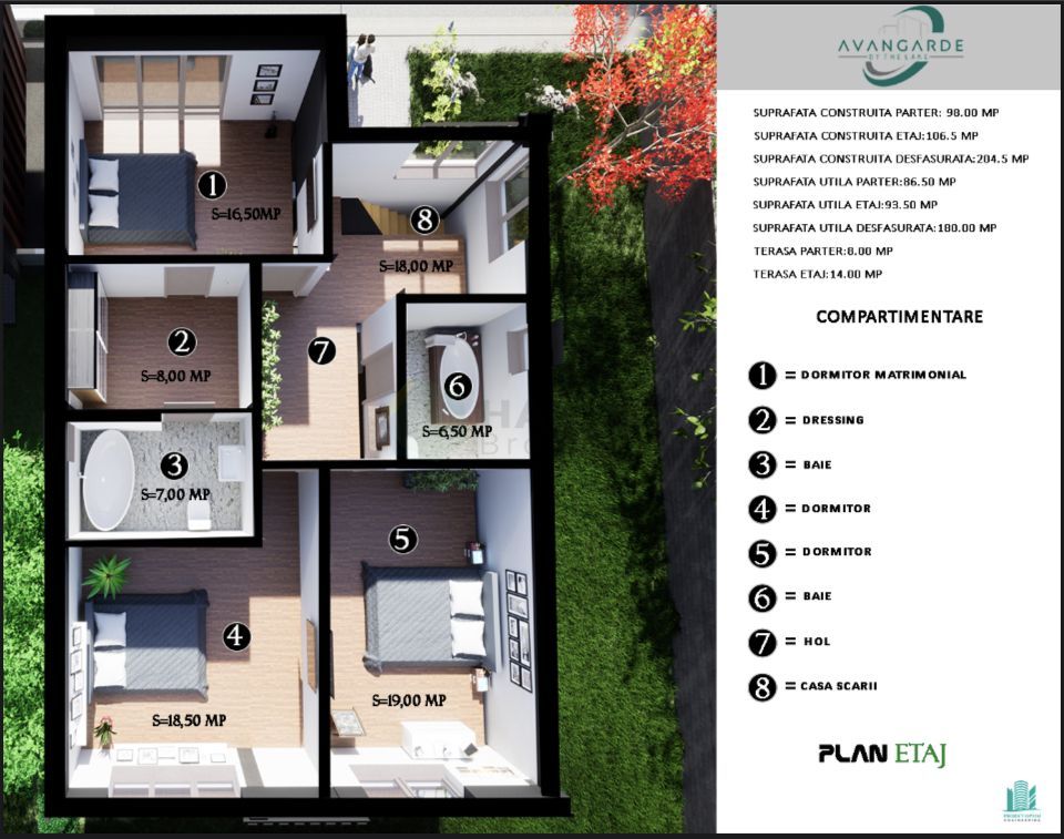 Avangarde by The Lake | Complet mobilat - Poză 10