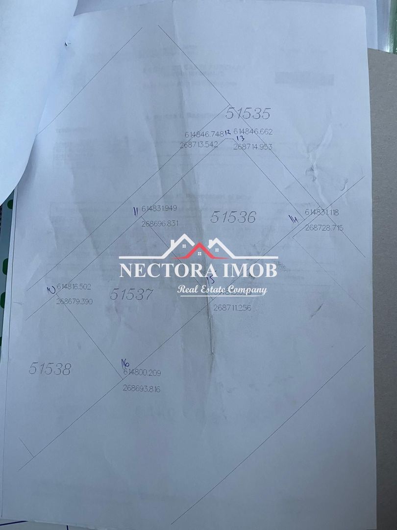 NECTORA IMOB Exclusivitate - Teren Intravilan, 507 mp, Zona CIHEI - Poză 4