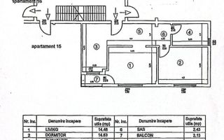 Apartament 2 camere I 15 min Metrou Dimitrie Leonida I COMISION 0% - Poză 6