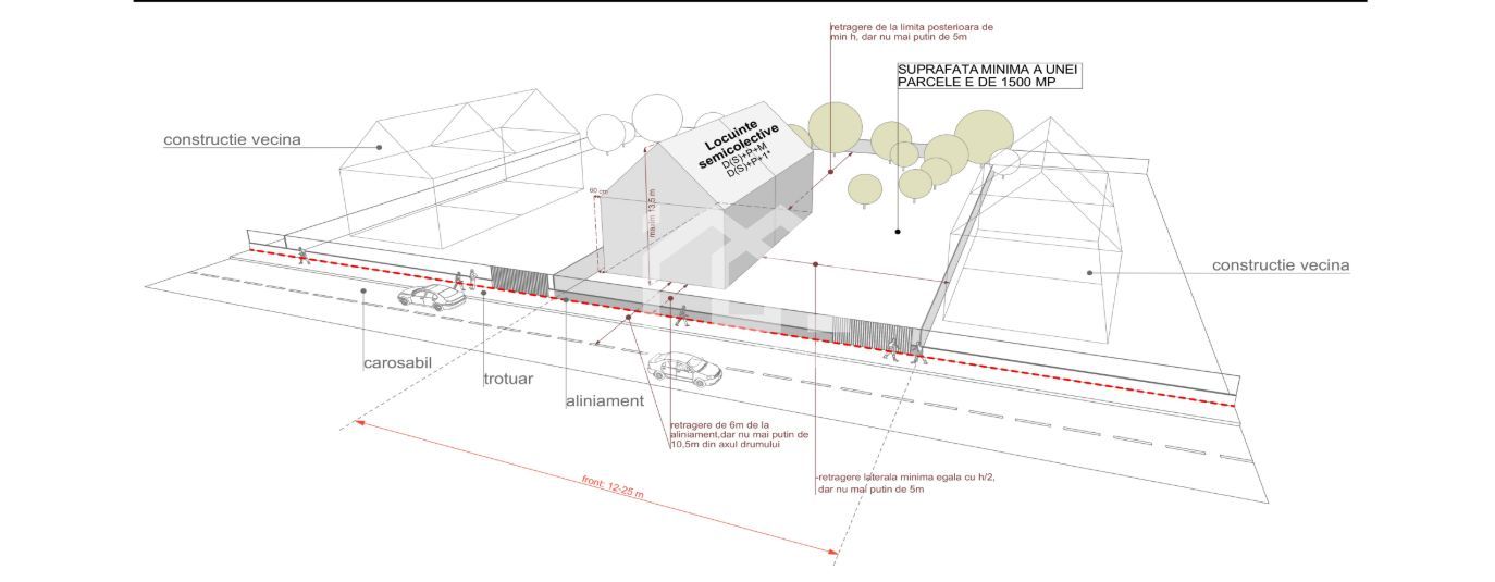 Teren Intravilan 2900mp - Jucu de Mijloc - Poză 2