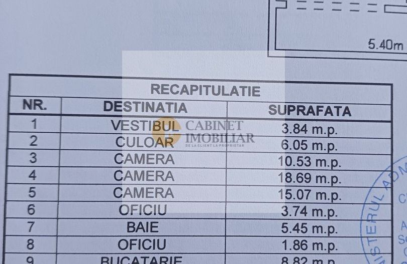 3 camere in vila -95 mp I Armeneasca I Pretabil cabinet I Etaj 1 - Poză 10