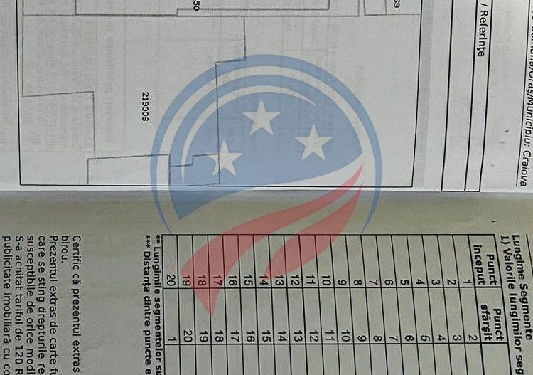 Teren de vanzare pe str Ana Ipatescu - Poză 3