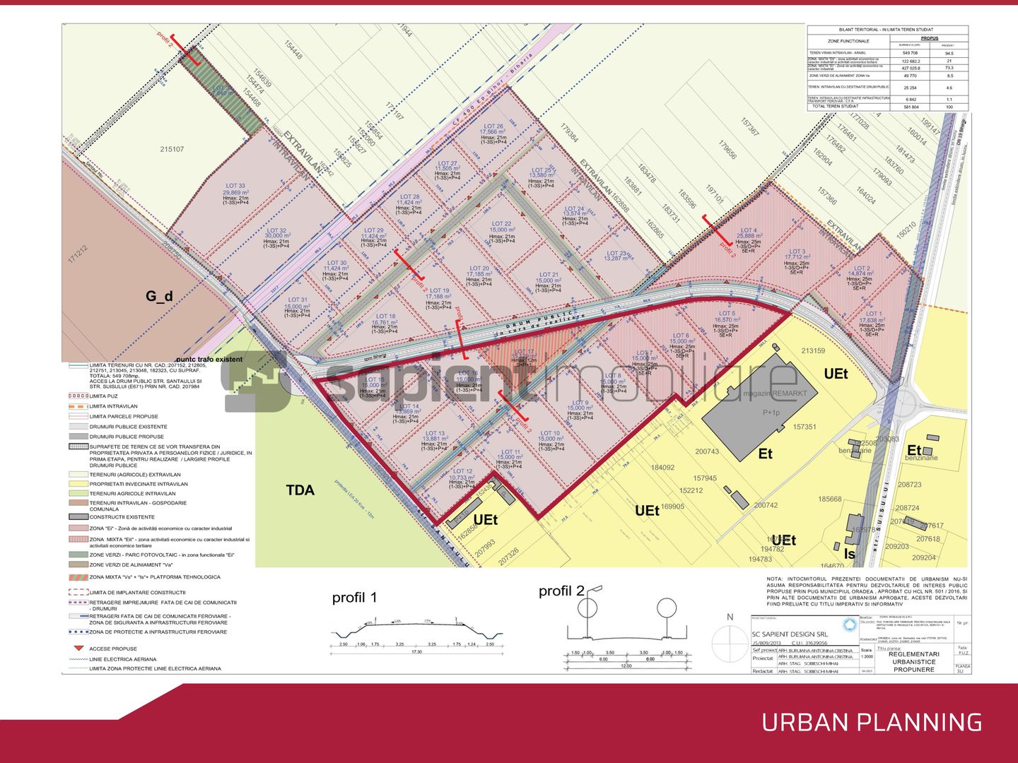 Sapient | Teren pentru dezvoltare industrială / logistică Oradea - Schiță 5