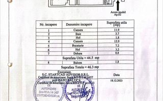 Tomis Nord/ Brotacei - 2 camere confort 1 parter - Poză 2