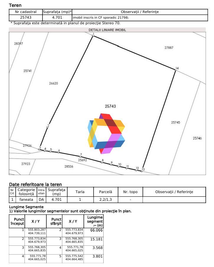 Teren la DN1 7649 MP - Poză 5
