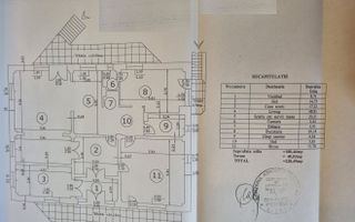 Vila impresionanta D+P+E+M | 500+ mp | teren 2652 mp | piscina - Schiță 7