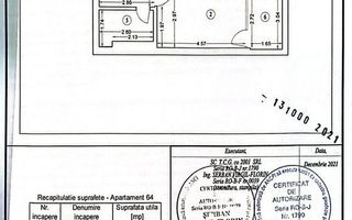VANZARE 2 CAMERE | ATRIA URBAN RESORT | PARCARE INCLUSA | - Poză 7