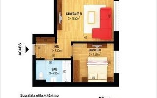 Apartamentul 2 camere cu Parcare Subterana zona Carrefour Orhideea - Poză 3