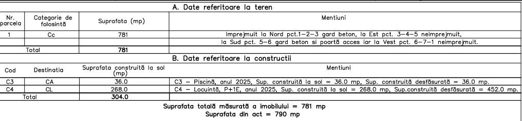 vila 5 camere | Pipera | Iancu Nicolae | piscina + garaj - Poză 34