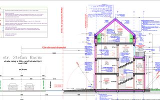 Teren cu Autorizatie Emisa | Comercial + Rezidential - Poză 6