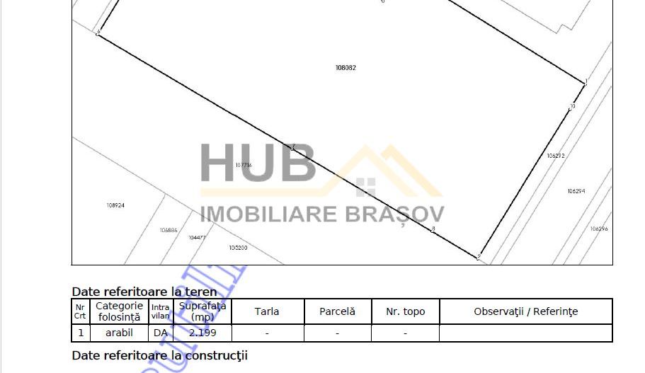 Teren cu PUZ aprobat - Zona Comerciala | Toate Utilitatile | Asfalt | 2.199 mp - Poză 6