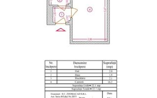 Garsoniera 22,10 mp - Ultracentral langa BNR - Poză 8