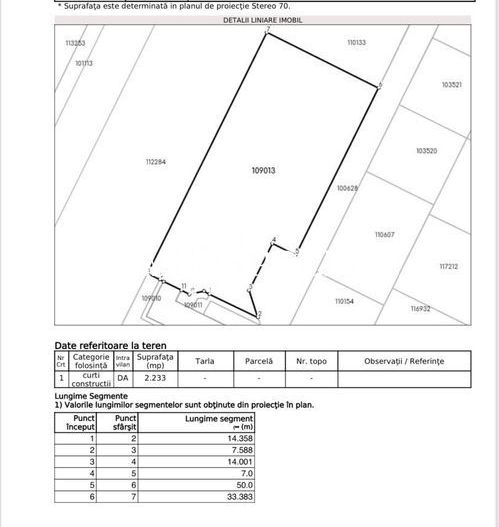 BRASOV -  RASNOV   Teren 2233 mp  intravilan - Poză 5