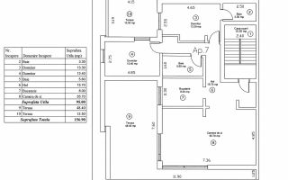 Penthouse modern cu 2 terase spectaculoase și parcare inclusă - Poză 3
