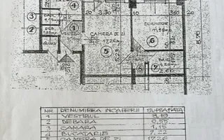 APARTAMENT 2 CAMERE  -  STEFAN CEL MARE - Poză 15