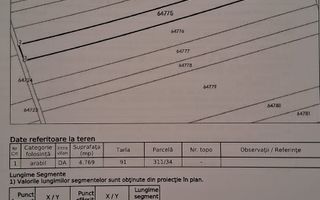 Teren intravilan 4,769mp deschidere 16ml | Balotesti - Poză 3