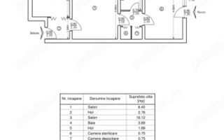 Spatiu comercial Podu Roș persoana fizică - Poză 6