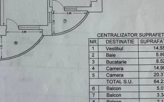 2 camere I Bulevard Unirii I Etaj 5 I  Decomandat - Poză 25
